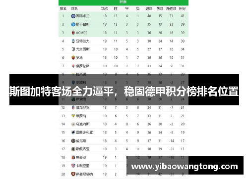 斯图加特客场全力逼平，稳固德甲积分榜排名位置
